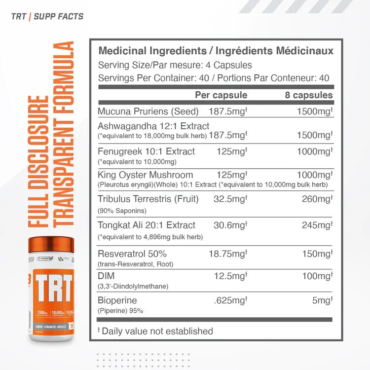 Ballistic Labs: TRT 160 Capsules