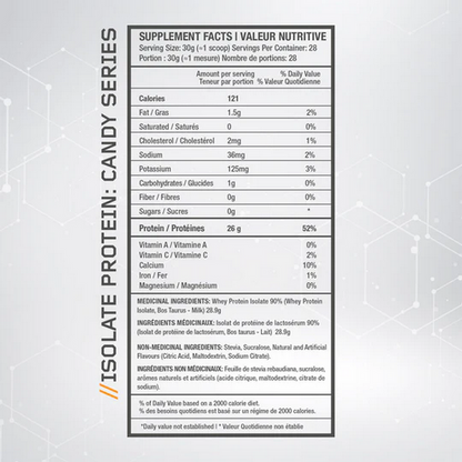 Beyond Yourself: Isolate Protein Candy Series 848g