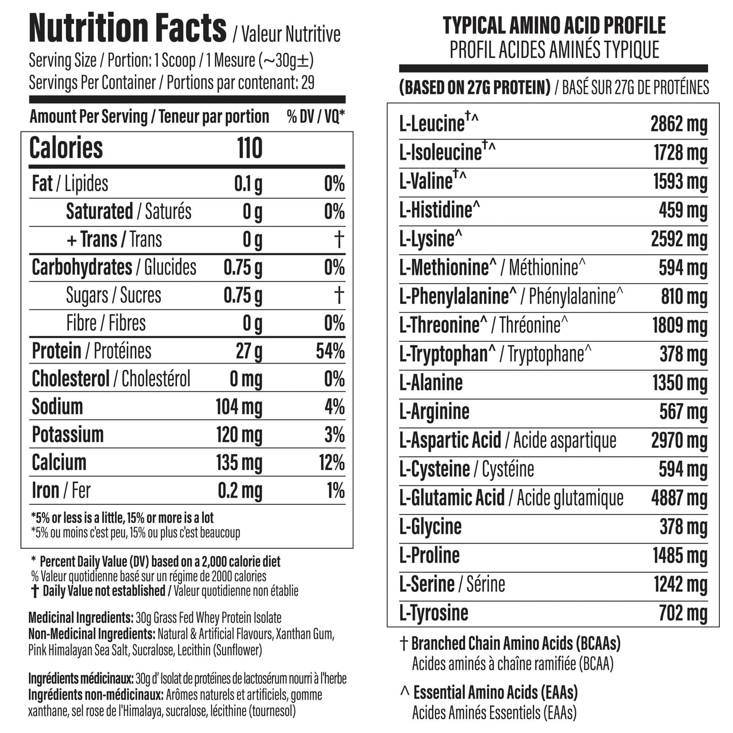 TC Nutrition: Complete Isolate 2lbs