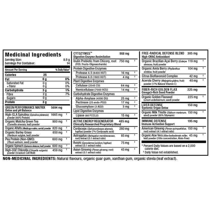 Allmax: CytoGreens 14 Servings