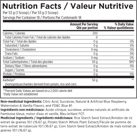 EFX: Karbolyn 2.2lbs