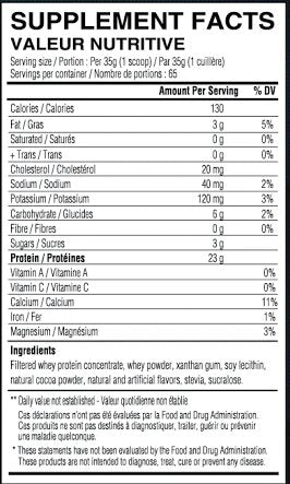 Limitless Pharma: Whey Protein 5lbs